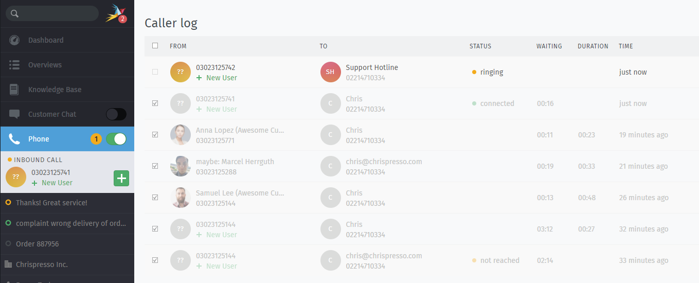 Sample view of Caller Log